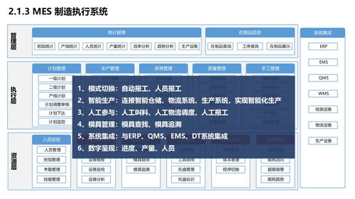 智能制造企業數字化轉型 智慧工廠建設方案與數字內容制作服務